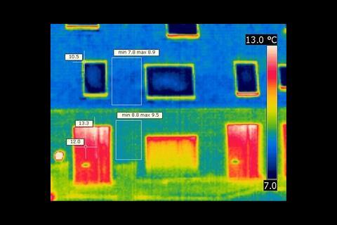 Measuring a building’s heat loss as part of an energy monitoring strategy